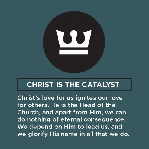 christ-is-the-catalyst
